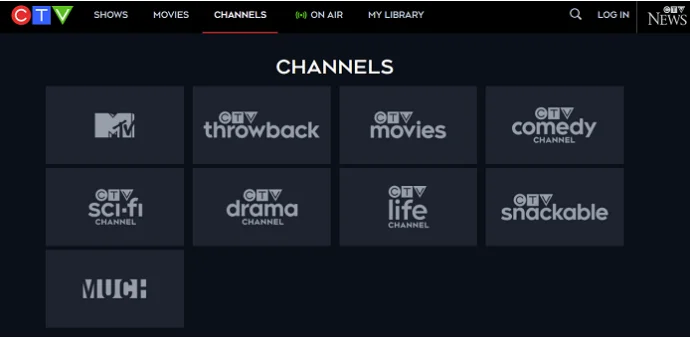 What Channels are included in the CTV App