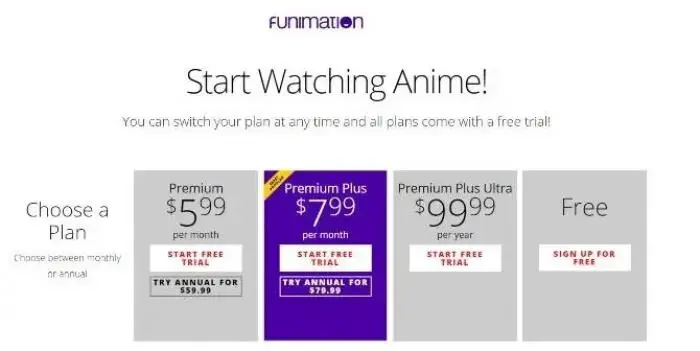Funimation Subscription Plan