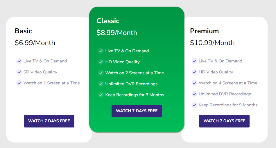 Frndly Tv subscription plan cost