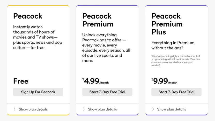 peacock tv free trial