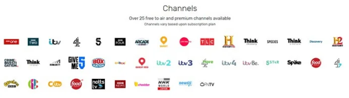 What Channels Do You Get with TVPlayer in 2023?