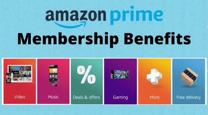 amazon prime cost