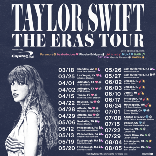 Where To Watch Taylor Swift: The Eras Tour 2023